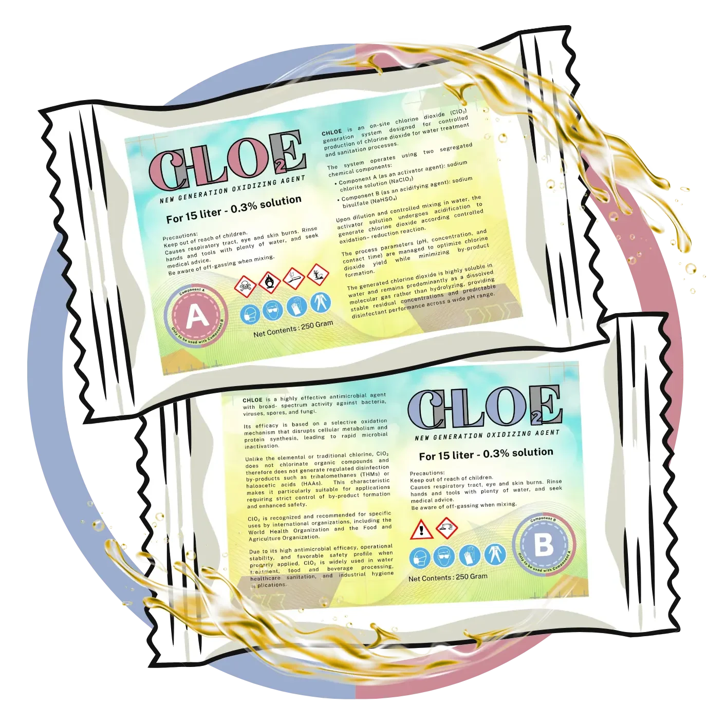 Chloe – CLO2